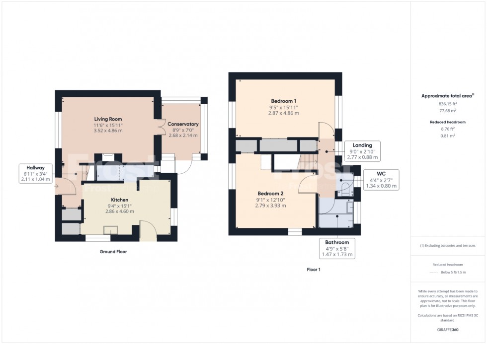 Floorplan for Stanwell, Middlesex, TW19