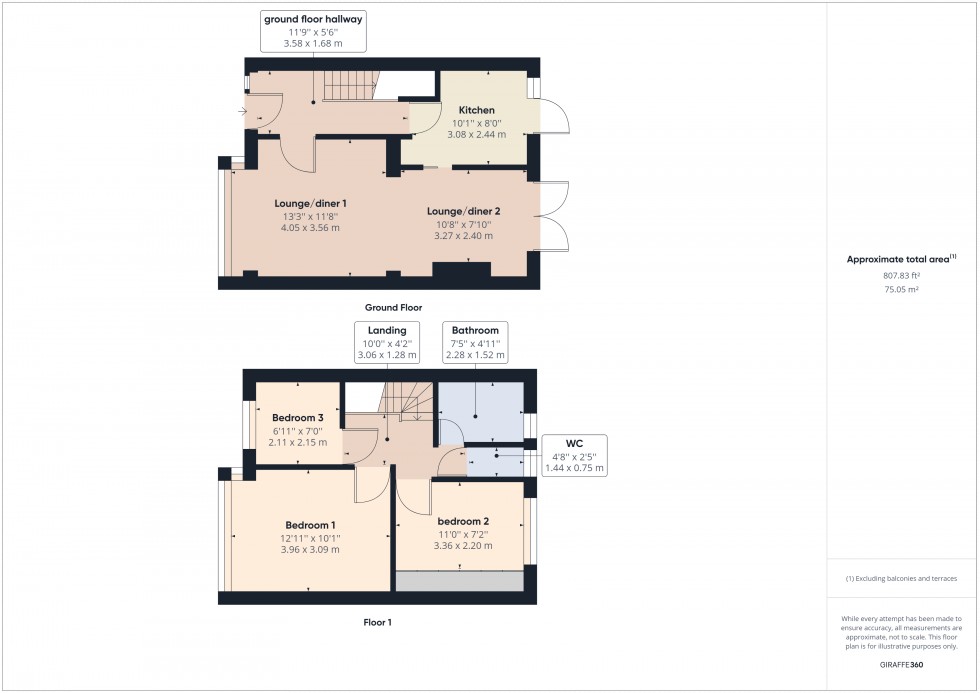 Floorplan for Feltham, , TW13