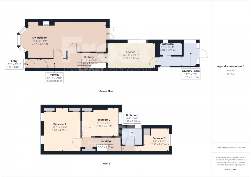 Floorplan for Feltham, Middlesex, TW13