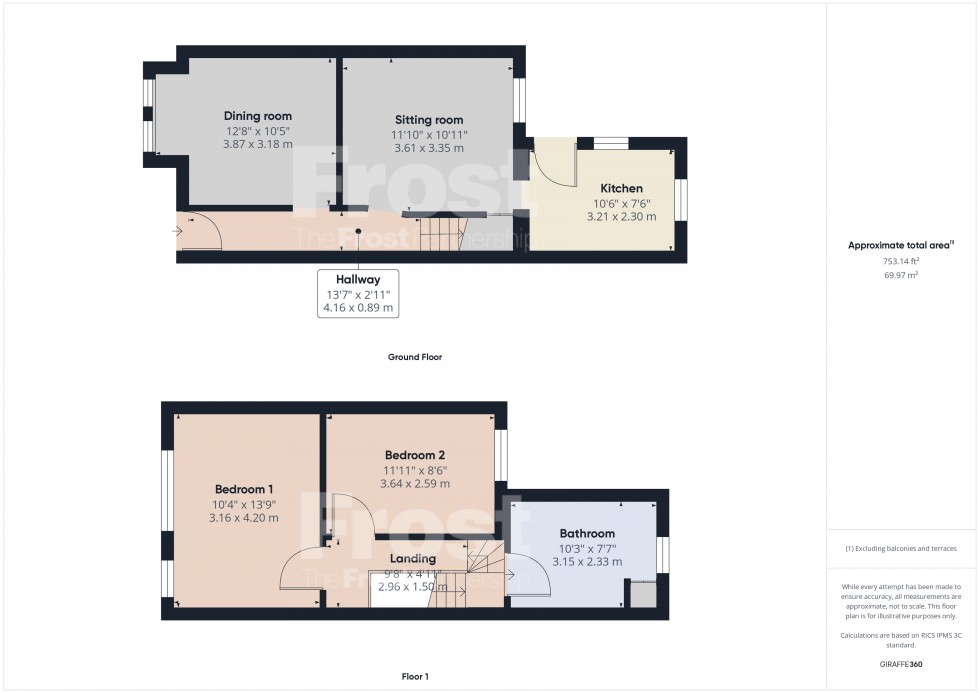 Floorplan for Feltham, Middlesex, TW13